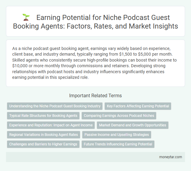 Earning Potential for Niche Podcast Guest Booking Agents: Factors, Rates, and Market Insights