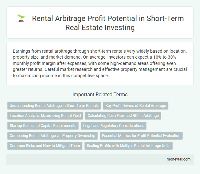 Rental Arbitrage Profit Potential in Short-Term Real Estate Investing