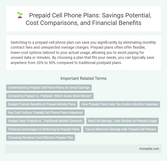 Prepaid Cell Phone Plans: Savings Potential, Cost Comparisons, and Financial Benefits