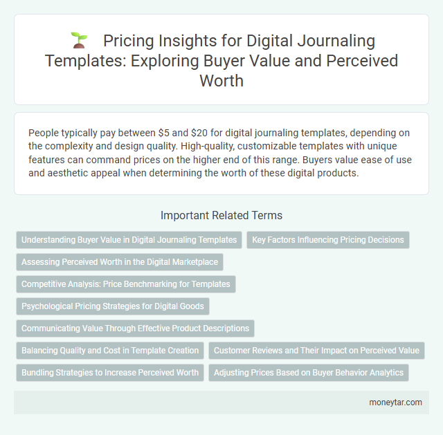 Pricing Insights for Digital Journaling Templates: Exploring Buyer Value and Perceived Worth