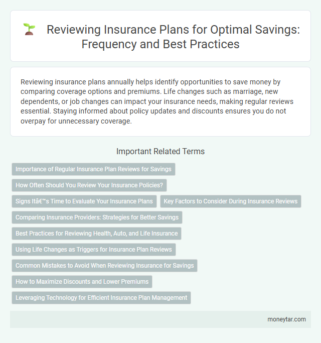 Reviewing Insurance Plans for Optimal Savings: Frequency and Best Practices