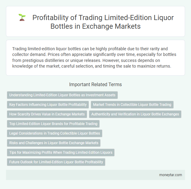 Profitability of Trading Limited-Edition Liquor Bottles in Exchange Markets