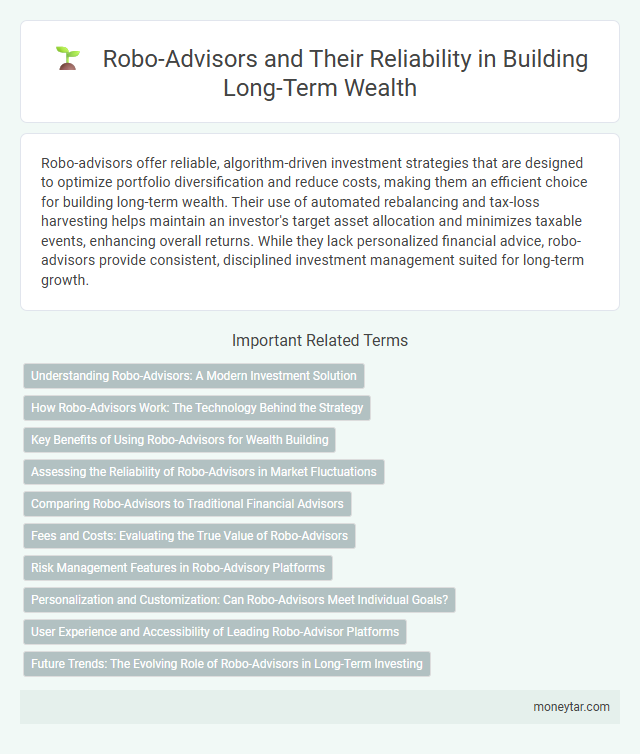 Robo-Advisors and Their Reliability in Building Long-Term Wealth