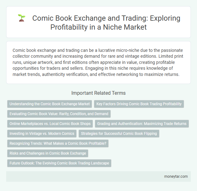 Comic Book Exchange and Trading: Exploring Profitability in a Niche Market