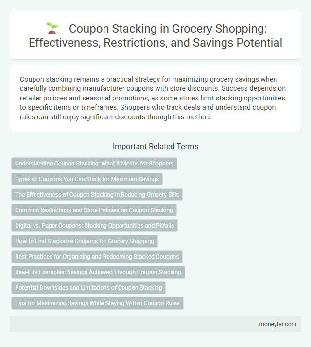 Coupon Stacking in Grocery Shopping: Effectiveness, Restrictions, and Savings Potential