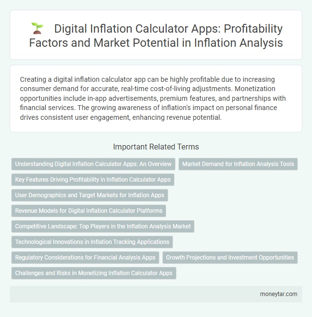 Digital Inflation Calculator Apps: Profitability Factors and Market Potential in Inflation Analysis