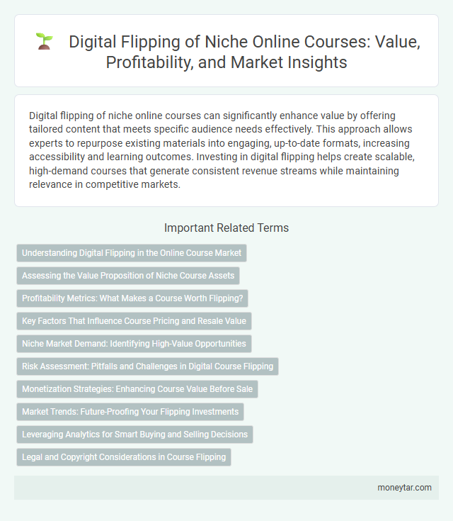 Digital Flipping of Niche Online Courses: Value, Profitability, and Market Insights