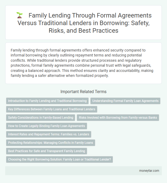 Family Lending Through Formal Agreements Versus Traditional Lenders in Borrowing: Safety, Risks, and Best Practices