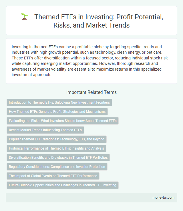 Themed ETFs in Investing: Profit Potential, Risks, and Market Trends