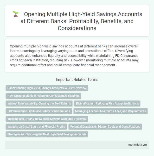 Opening Multiple High-Yield Savings Accounts at Different Banks: Profitability, Benefits, and Considerations