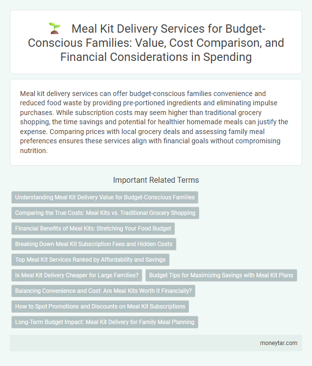 Meal Kit Delivery Services for Budget-Conscious Families: Value, Cost Comparison, and Financial Considerations in Spending