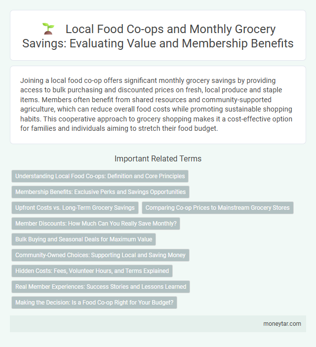 Local Food Co-ops and Monthly Grocery Savings: Evaluating Value and Membership Benefits