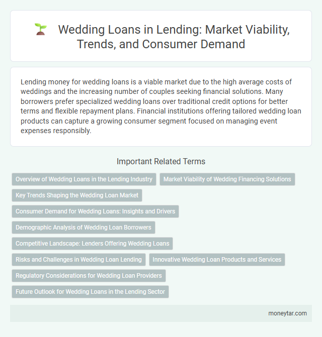Wedding Loans in Lending: Market Viability, Trends, and Consumer Demand