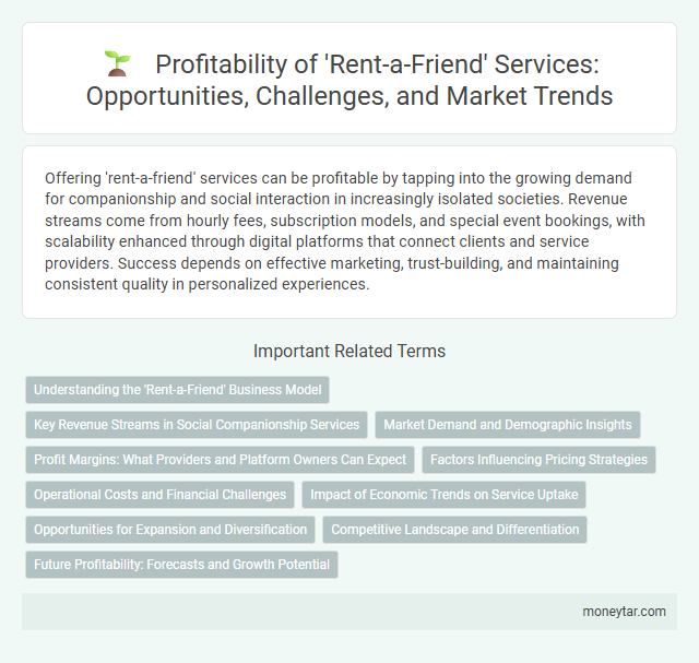 Profitability of 'Rent-a-Friend' Services: Opportunities, Challenges, and Market Trends