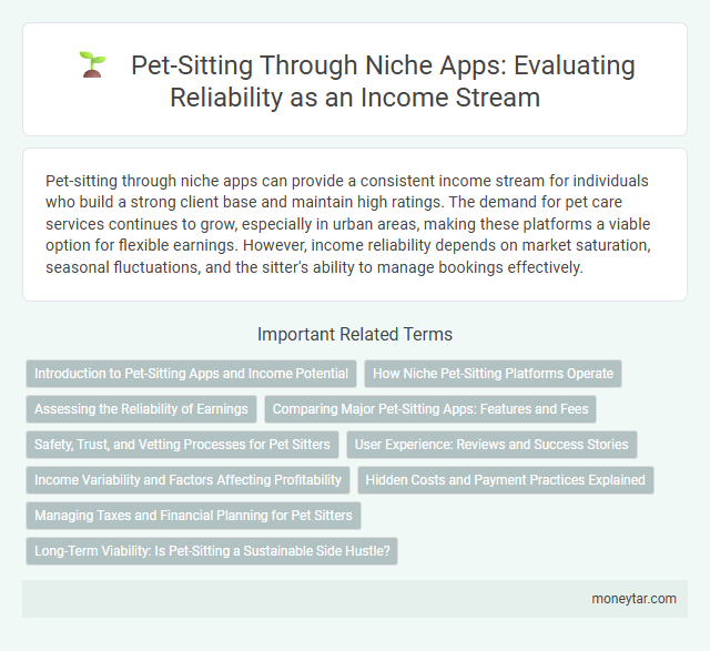 Pet-Sitting Through Niche Apps: Evaluating Reliability as an Income Stream