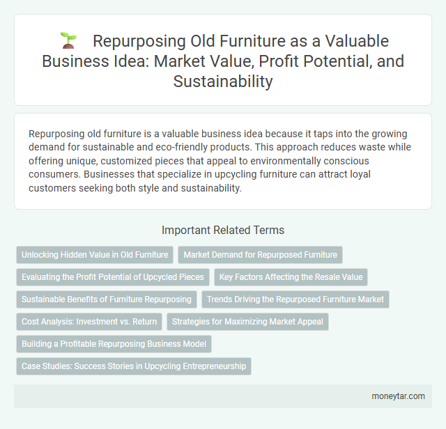 Repurposing Old Furniture as a Valuable Business Idea: Market Value, Profit Potential, and Sustainability