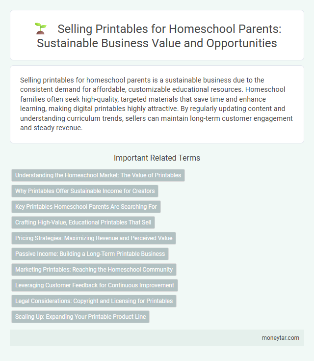 Selling Printables for Homeschool Parents: Sustainable Business Value and Opportunities