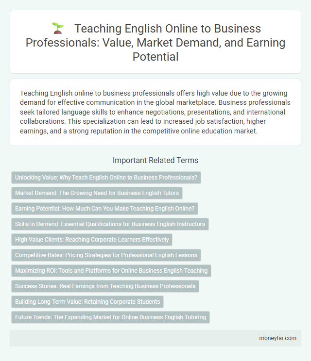 Teaching English Online to Business Professionals: Value, Market Demand, and Earning Potential