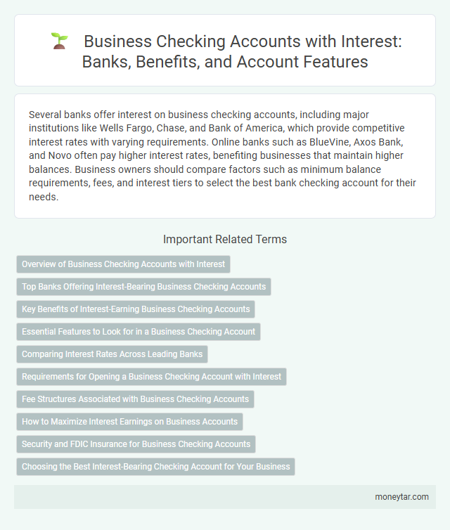Business Checking Accounts with Interest: Banks, Benefits, and Account Features
