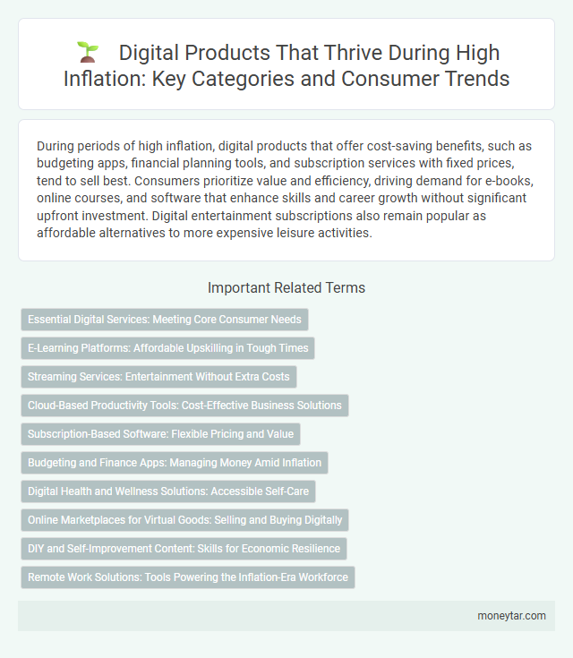 Digital Products That Thrive During High Inflation: Key Categories and Consumer Trends