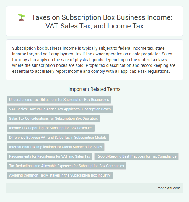 Taxes on Subscription Box Business Income: VAT, Sales Tax, and Income Tax