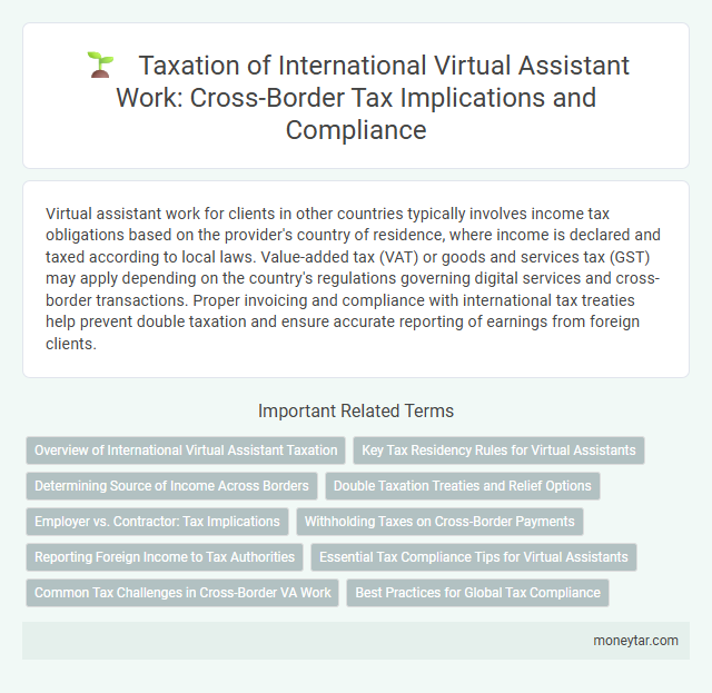 Taxation of International Virtual Assistant Work: Cross-Border Tax Implications and Compliance
