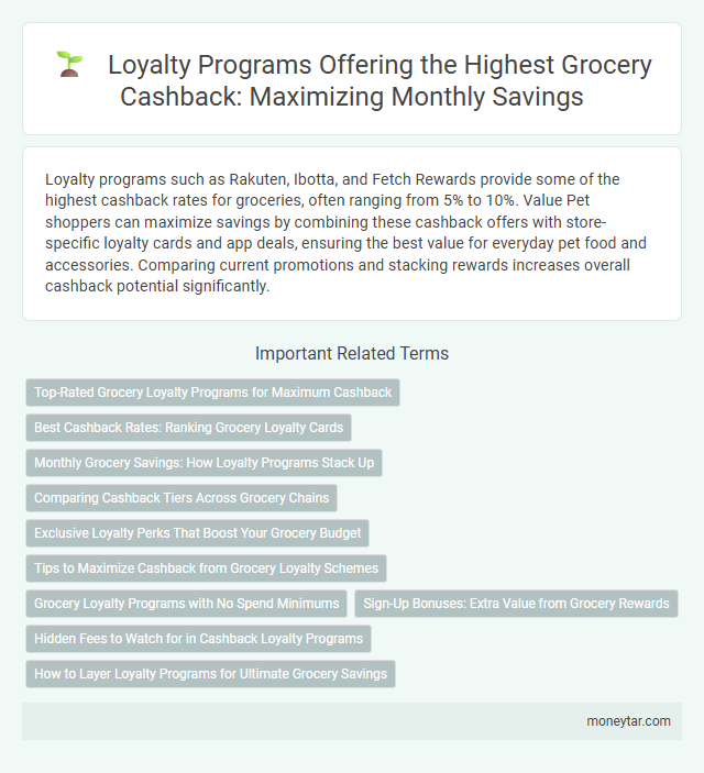 Loyalty Programs Offering the Highest Grocery Cashback: Maximizing Monthly Savings