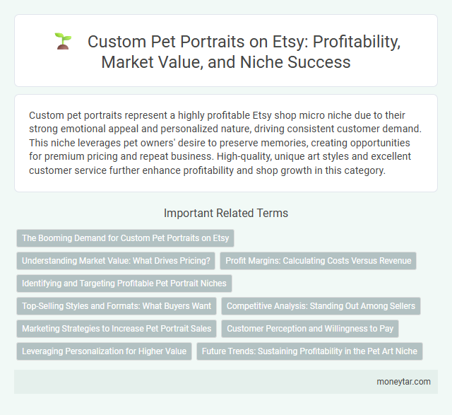 Custom Pet Portraits on Etsy: Profitability, Market Value, and Niche Success