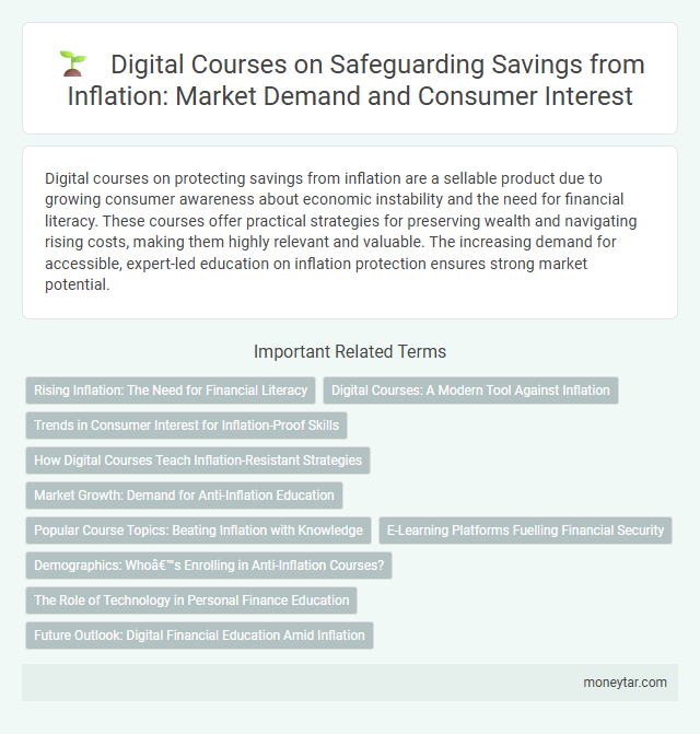 Digital Courses on Safeguarding Savings from Inflation: Market Demand and Consumer Interest