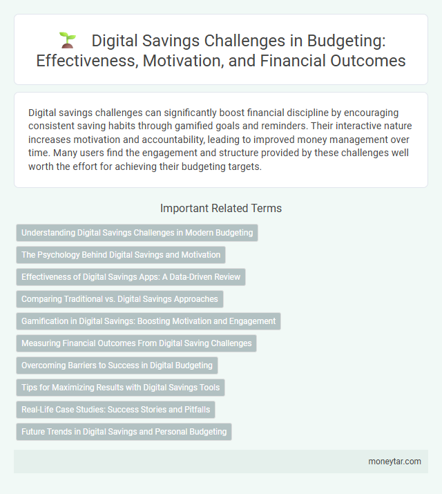Digital Savings Challenges in Budgeting: Effectiveness, Motivation, and Financial Outcomes