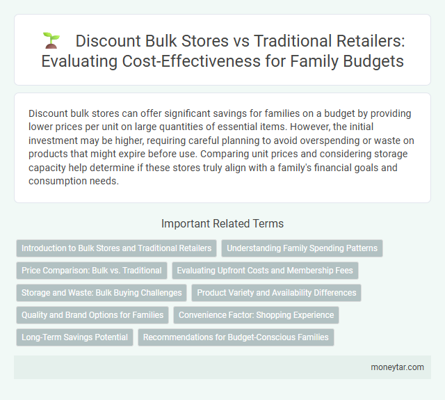Discount Bulk Stores vs Traditional Retailers: Evaluating Cost-Effectiveness for Family Budgets