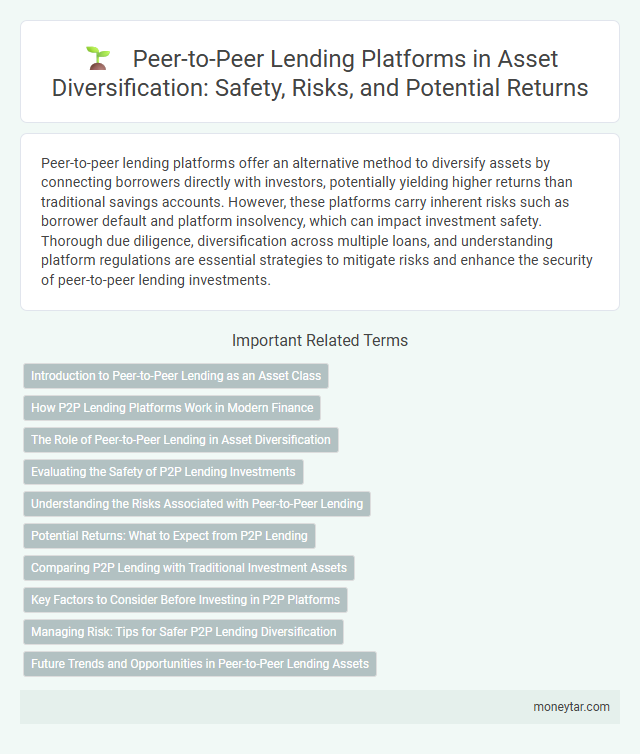 Peer-to-Peer Lending Platforms in Asset Diversification: Safety, Risks, and Potential Returns