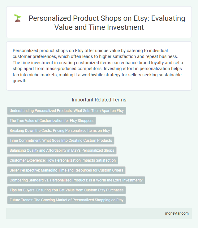 Personalized Product Shops on Etsy: Evaluating Value and Time Investment