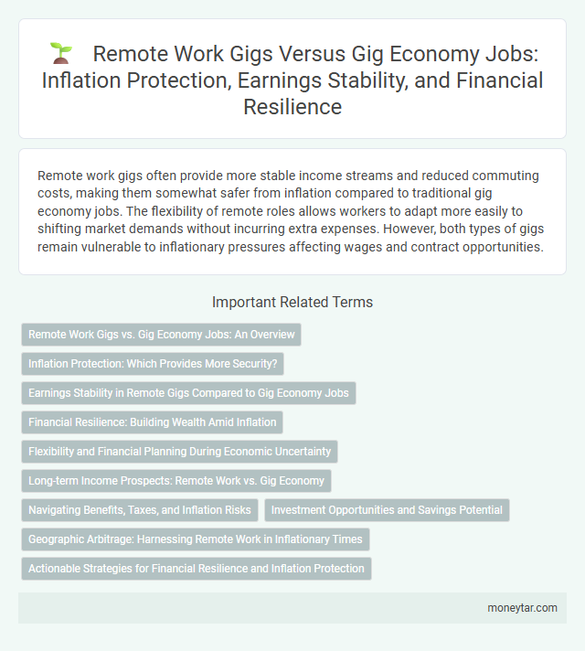 Remote Work Gigs Versus Gig Economy Jobs: Inflation Protection, Earnings Stability, and Financial Resilience