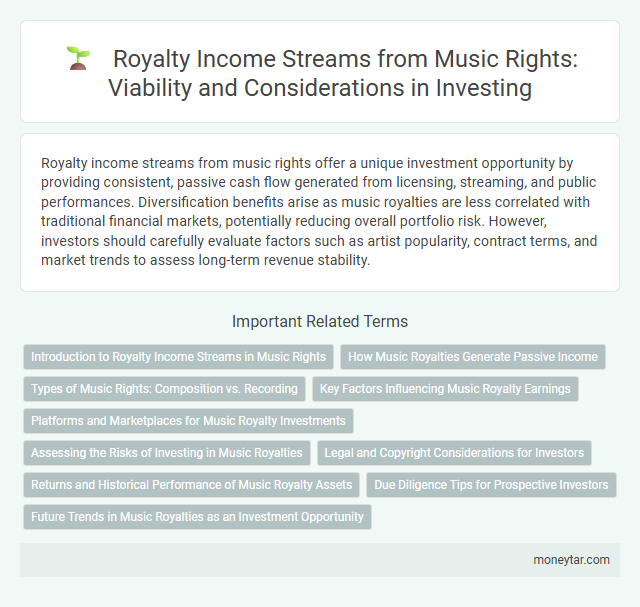 Royalty Income Streams from Music Rights: Viability and Considerations in Investing