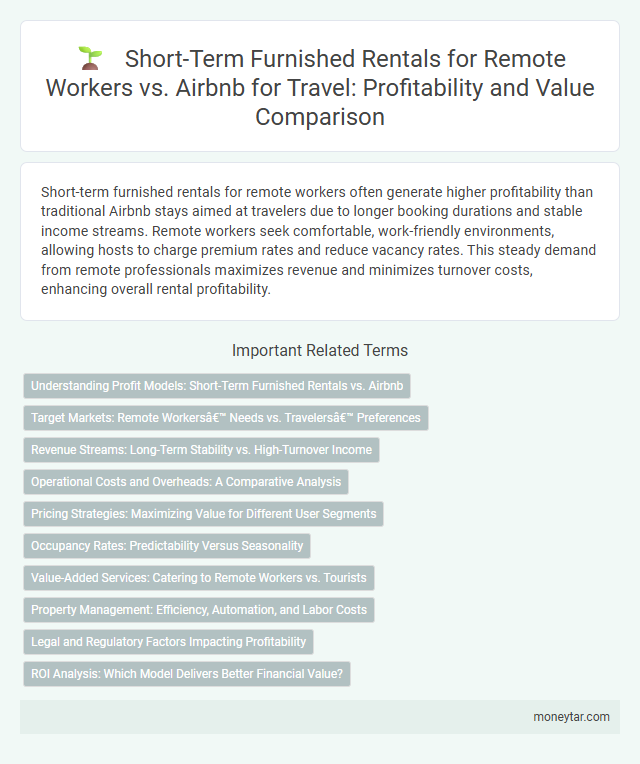 Short-Term Furnished Rentals for Remote Workers vs. Airbnb for Travel: Profitability and Value Comparison