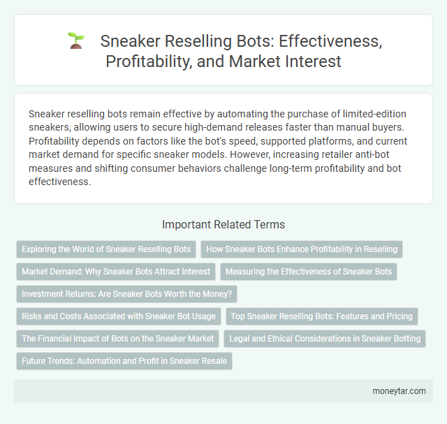 Sneaker Reselling Bots: Effectiveness, Profitability, and Market Interest