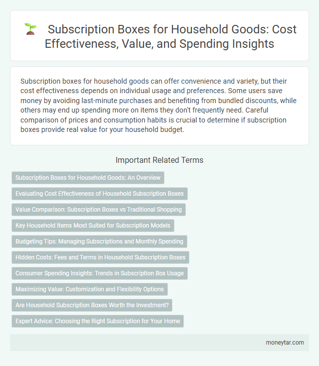Subscription Boxes for Household Goods: Cost Effectiveness, Value, and Spending Insights