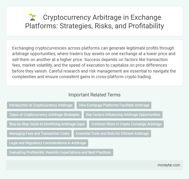 Cryptocurrency Arbitrage in Exchange Platforms: Strategies, Risks, and Profitability