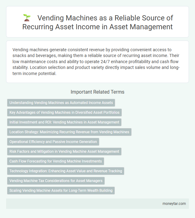 Vending Machines as a Reliable Source of Recurring Asset Income in Asset Management