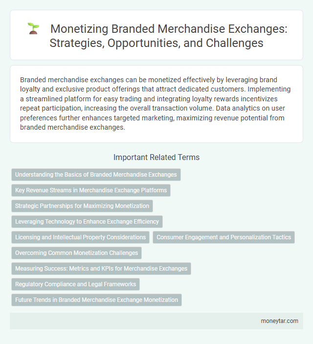 Monetizing Branded Merchandise Exchanges: Strategies, Opportunities, and Challenges