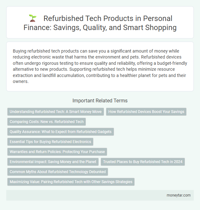 Refurbished Tech Products in Personal Finance: Savings, Quality, and Smart Shopping