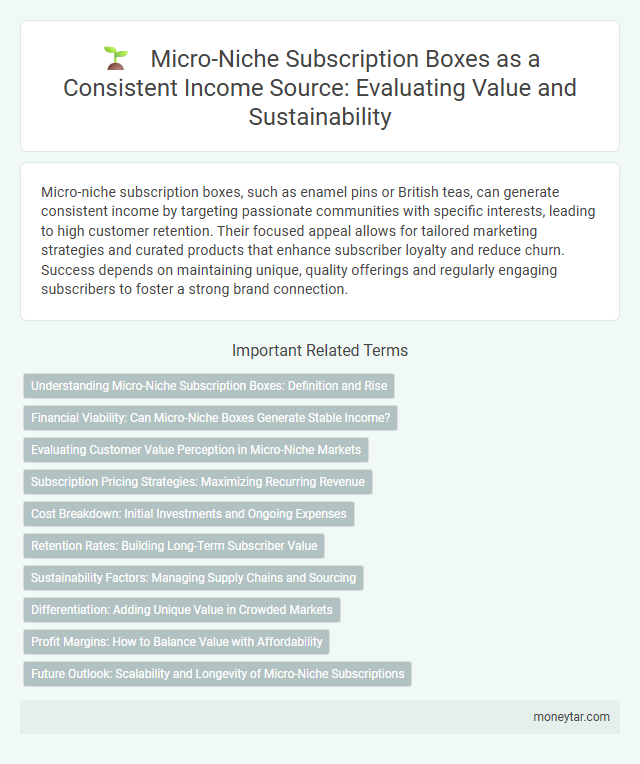 Micro-Niche Subscription Boxes as a Consistent Income Source: Evaluating Value and Sustainability