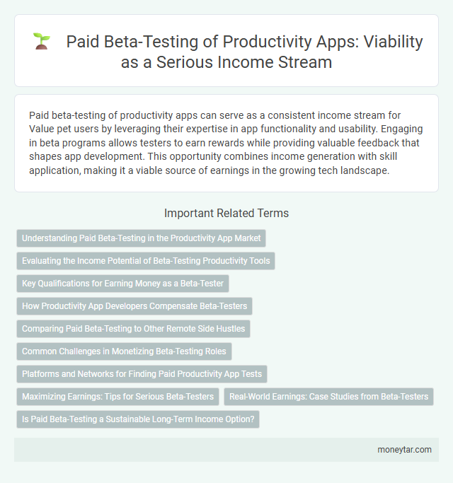 Paid Beta-Testing of Productivity Apps: Viability as a Serious Income Stream