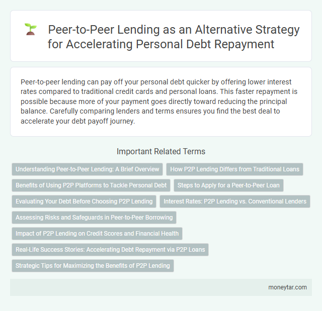 Peer-to-Peer Lending as an Alternative Strategy for Accelerating Personal Debt Repayment