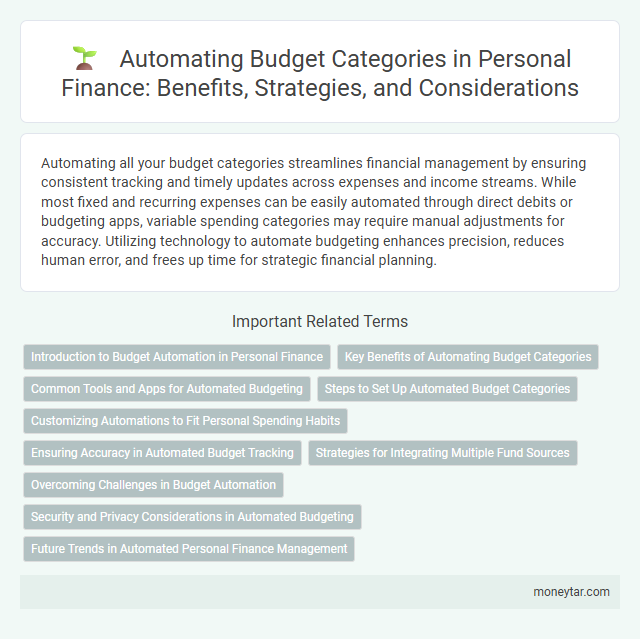 Automating Budget Categories in Personal Finance: Benefits, Strategies, and Considerations