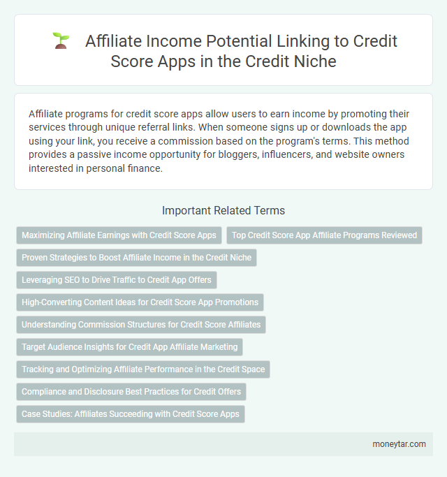 Affiliate Income Potential Linking to Credit Score Apps in the Credit Niche