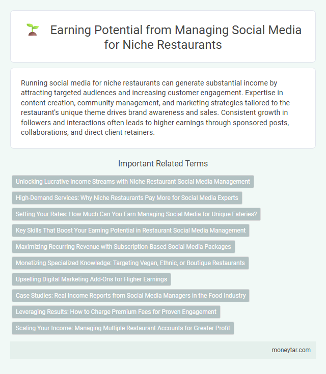 Earning Potential from Managing Social Media for Niche Restaurants