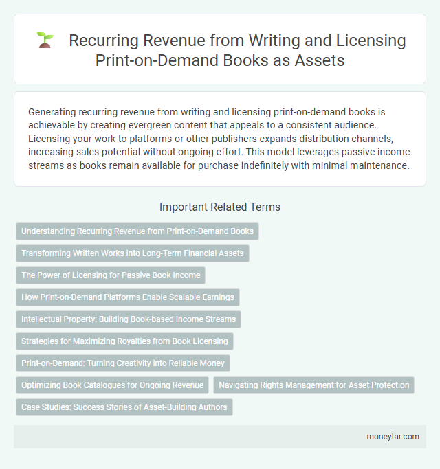 Recurring Revenue from Writing and Licensing Print-on-Demand Books as Assets