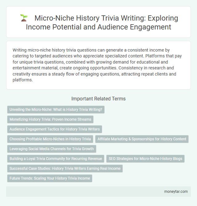 Micro-Niche History Trivia Writing: Exploring Income Potential and Audience Engagement